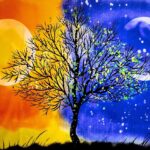 Strom den a noc